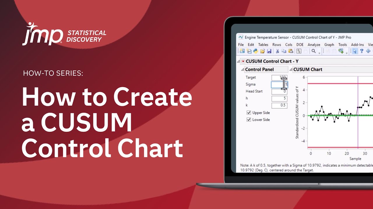 How to Create a CUSUM Control Chart in JMP - YouTube