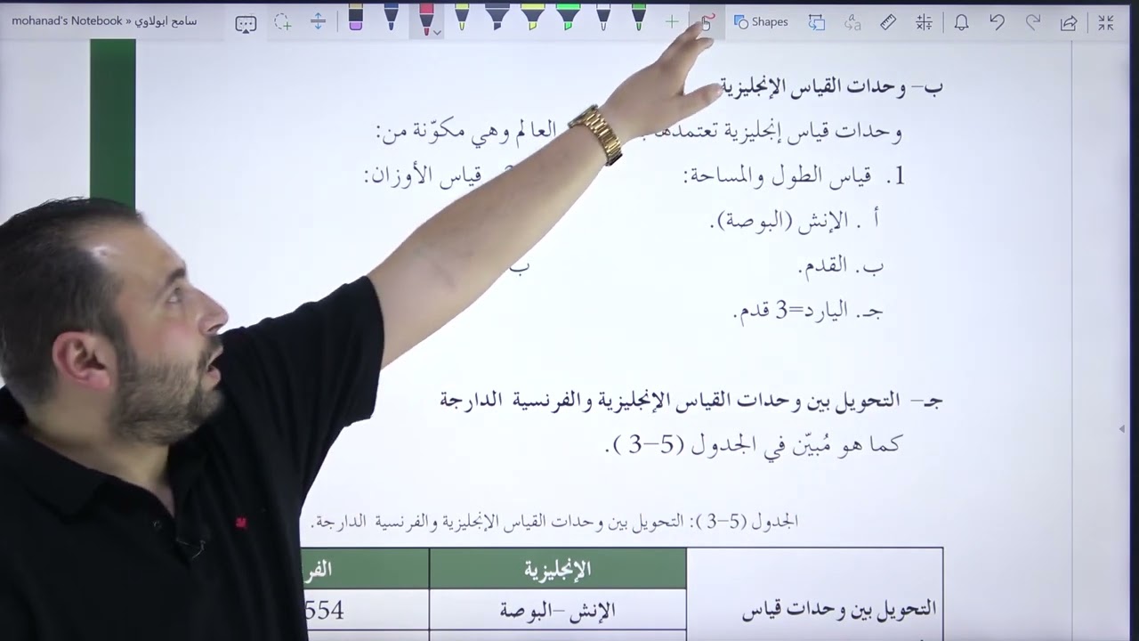 العلوم الصناعية النجارة والديكور || حساب التكاليف المهندس المبدع سامح ابو لاوي