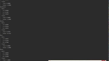 CS50 Project 2 Heredity