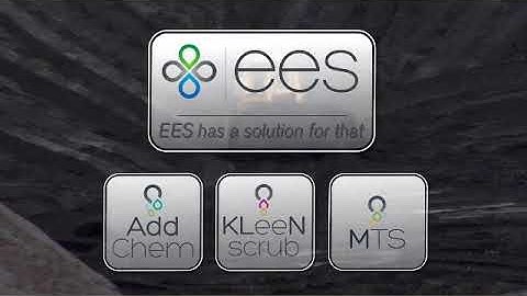 SO3 Monitoring & Power Plant  Diagnostic Services by EES