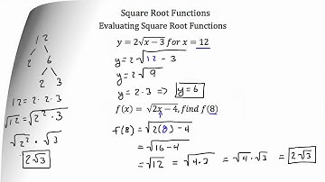 Square Root Functions PT 1