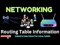 Routing Table Explained | What Is Routing Table? Explained Step by Step| SN Linux