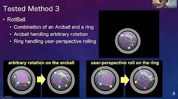 Eye Gaze based Object Rotation for Head-mounted Displays