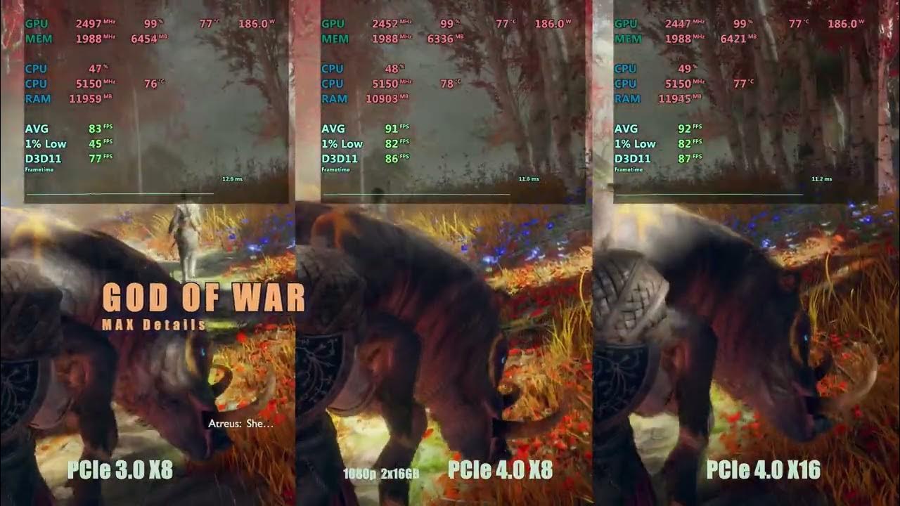 Pcie 3 0 x8 vs pcie 4 0 x8 vs x16 rx 6700 xt youtube