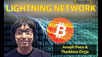 The Bitcoin Lightning Network: Scaling Bitcoin to Billions of Transactions Per Day