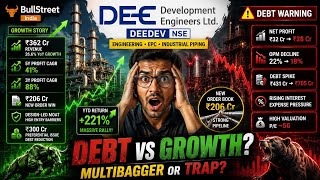 DEE Development Engineers Share Analysis 2026 | 220% Rally But Debt Risk Rising