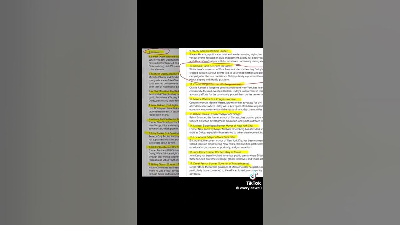 diddy-s-party-list-of-names-revealed-diddyparty-freakoff-youtube