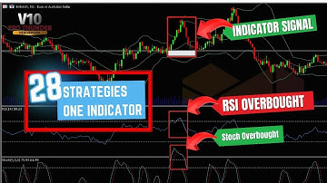 🚀Pro Thunder V10 The Binary Options Market Dominator🔥 MT4&MT5 Binary Thunder Non-Repaint Indicator!✅