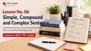 Lesson No. 6 | Simple, Compound and Complex Sentence | Part 02 of 04 #LearnEnglish