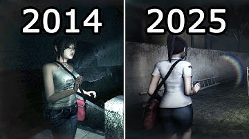 Evolution of DreadOut (2014-2025)