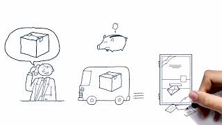 Processing Supplier Invoices - Challenges and Solutions Profile