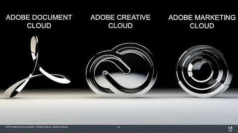Tutorial Adobe Acrobat Pro DC for Beginners!