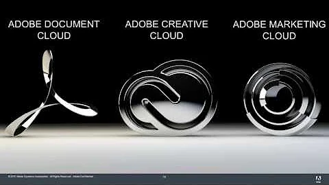 Tutorial Adobe Acrobat Pro DC for Beginners!