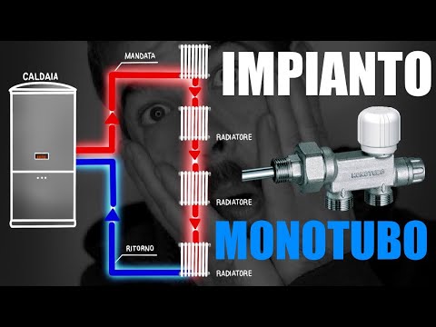 Video: Sistema di riscaldamento a circolazione forzata monotubo: schema, foto, recensioni