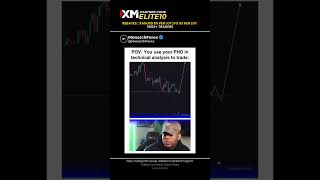 You use your PHD in technical analysis to trades | XM Global Rebates $5 Gold XAUUSD #xmglobal