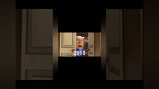 Evolution of Boboiboy