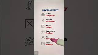 VOCABULARIO BÁSICO EN INGLÉS – APRENDE INGLÉS PARA PRINCIPIANTES 📖🇺🇸🤩 #ingles #aprenderingles