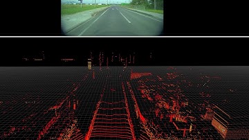 Autoware | Hesai Pandar40p Tsukuba