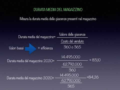 Video: Periodo di siccità nelle vacche: alimentazione, caratteristiche, durata e standard