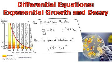 Differential Equations: Exponential Growth and Decay