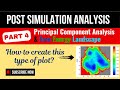 Post Simulation Analysis: Part 4