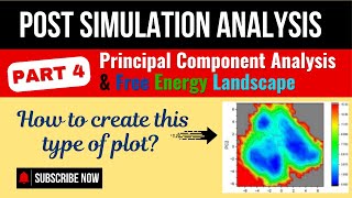 Post Simulation Analysis: Part 4