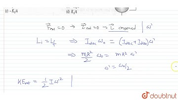 Two identical discs are positioned on a vertical axis as shown in the figure. The bottom disc i...