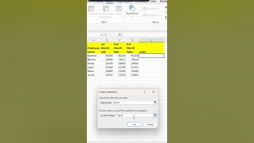 Excel Shortcuts: How to Use Sparklines Function