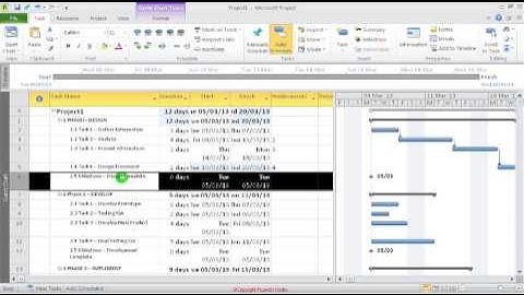 Learn Microsoft project 2010 in 15 minutes