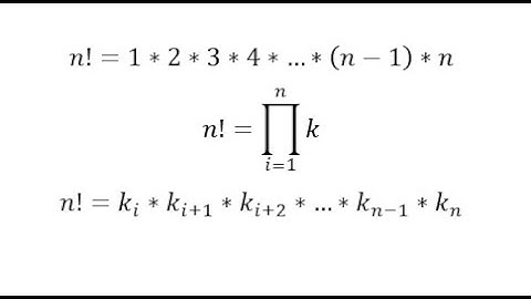 Ejercicios Java | Factorial de un número