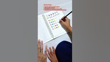 Simbol Encoding / Decoding, Algoritma substitusi dan Pattern recognition. #codingforkids #codinganak