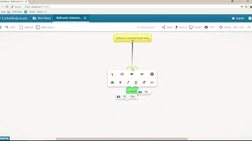 Mind Mapping using Bubbl.us