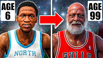 Every Michael Jordan Score is +1 Age