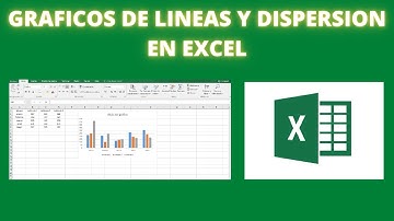 GRAFICOS DE LINEAS Y DISPERSION EN EXCEL