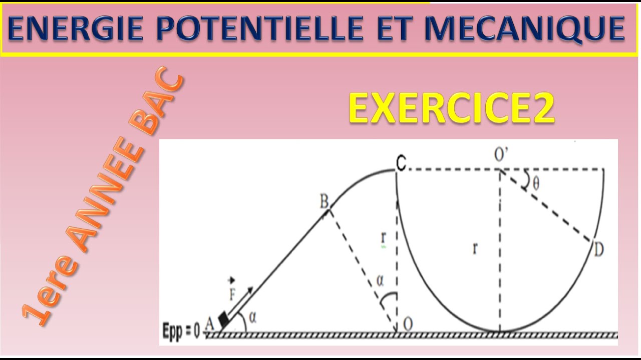 énergie potentielle et énergie mécanique exercice 2 pour 1 bac