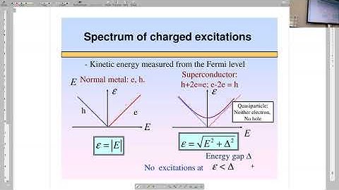 Quantum Transport 2022. Lectrure #6. Superconductivity.