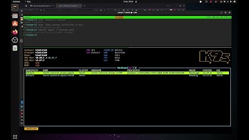 FOSDEM 2024: Cluster API with Proxmox & Gitops