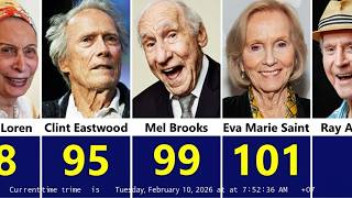 50+ Oldest Hollywood Actors Still Thriving in 2026 – True Legends