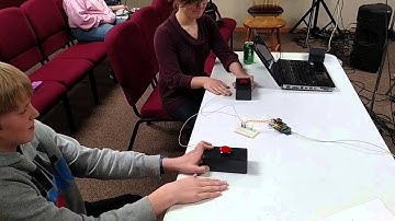 Game Buzzer system using Raspberry Pi