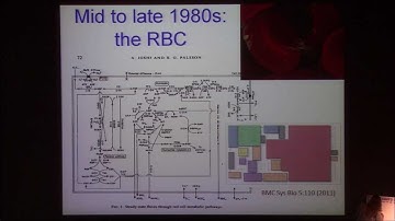 Computing with ME - Bernhard Palsson