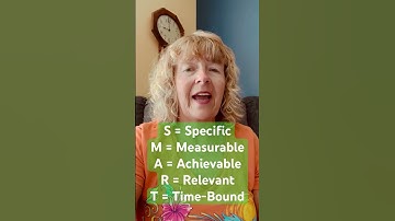 Back to the drawing board - Introducing SMART Goals