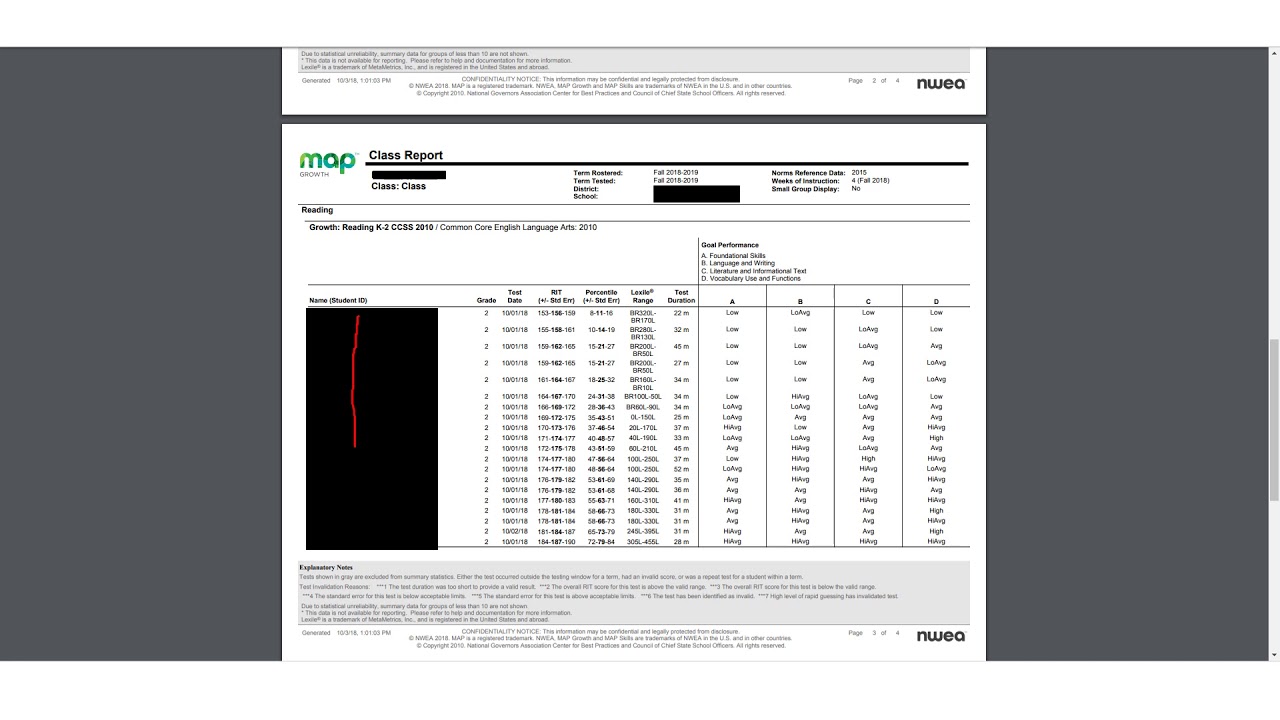 NWEA score reports - YouTube