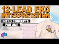 Understanding 12 Lead EKG and Acute Myocardial Infarction