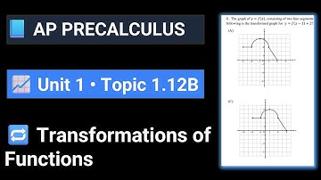 AP Precalculus worksheet 1.12B Transformations of Functions
