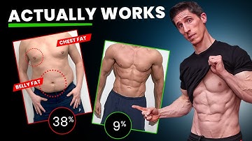 4 Step Body Fat Solution (GET LEAN IN 2025!)