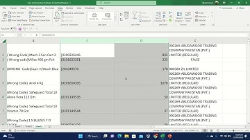 Sales, Supply, Inventory Analysis Region-wise Vendor wise in Odoo for Sales Buying  & Supply Chain
