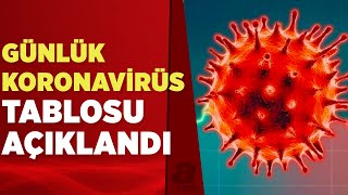 5 Ocak koronavirüs tablosu açıklandı! İşte Kovid-19 hasta, vaka ve vefat sayılarında son durum...