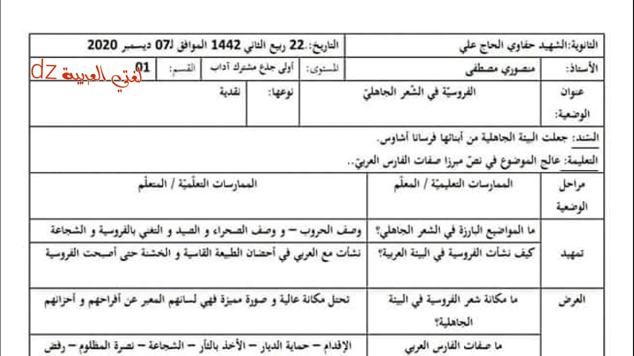 اختبار الفصل الأول. الوضعية النقدية. الفروسية في الشعر الجاهلي. الأولى ثانوي ج م علوم + آداب.