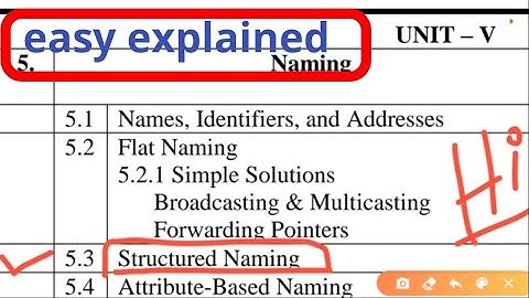 structured naming distributed system computing video tutorial lecture pdf written notes easy explain