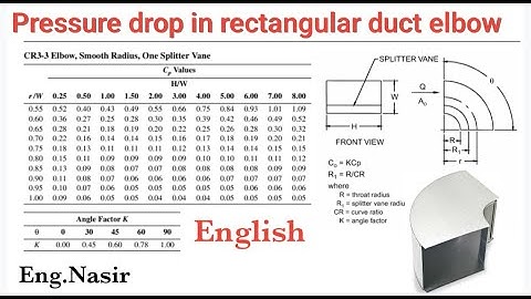153 - pressure drop in a rectangular duct elbow in english